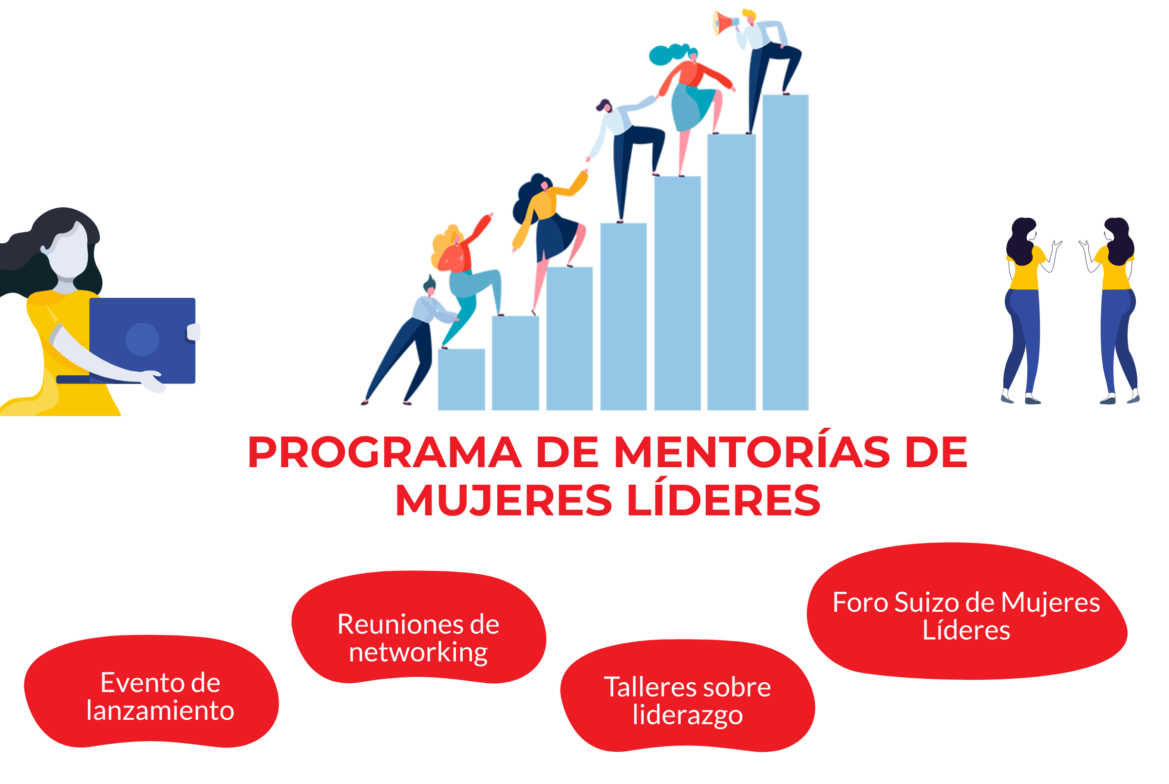 Mentorías